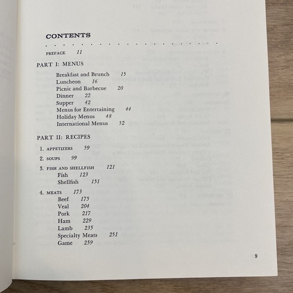 Vintage 66’ The New York Times Menu Cookbook - Picture 6 of 11